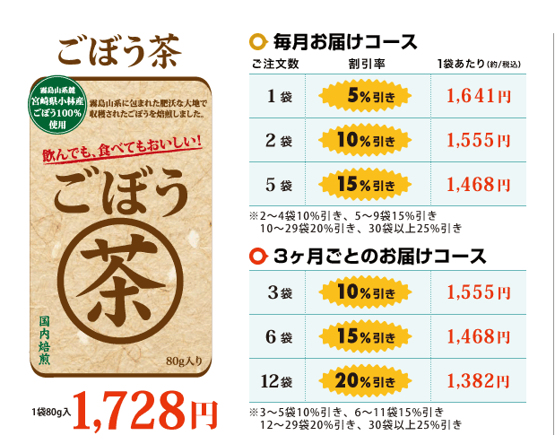 ごぼう茶 1,728円